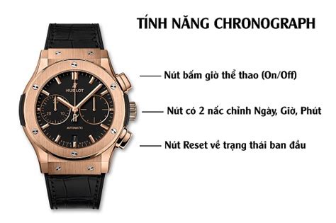 cách sử dụng đồng hồ hublot|cách sử dụng đồng hồ.